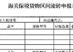 海關總署公告2016年第86號(關于海關特殊監(jiān)管區(qū)域和保稅監(jiān)管場所保稅貨物流轉(zhuǎn)管理的公告)