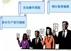 你的倉庫安全嗎?倉庫安全管理培訓(xùn)