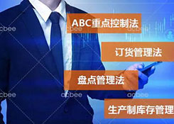 四種庫(kù)存管理模式 你都掌握了嗎？
