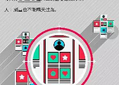 小紅書反作弊報告:平均每天清理筆記4285篇