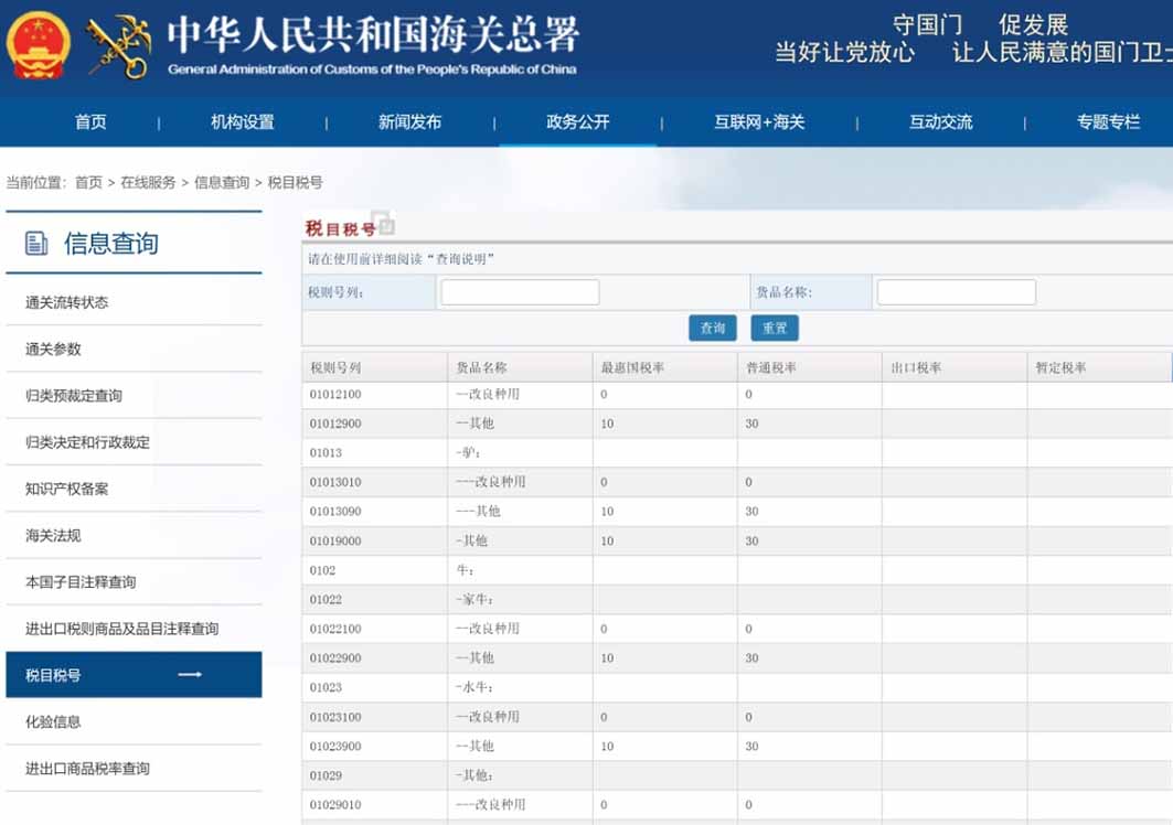 主要國家/地區(qū)關稅政策指南丨HS編碼解析與中外編碼查詢——本國篇