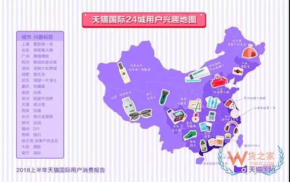中國(guó)跨境進(jìn)口消費(fèi)規(guī)模將破2萬(wàn)億，天貓國(guó)際成海外品牌“應(yīng)許之地”-貨之家