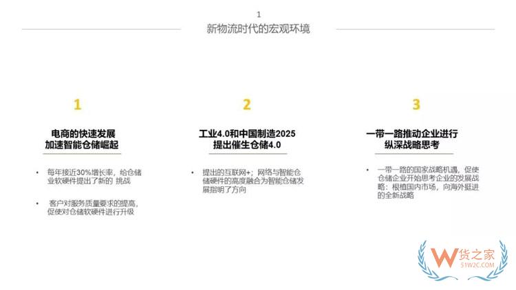 新物流時(shí)代，如何打造智能倉儲(chǔ)體系？貨之家