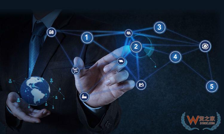 企業(yè)該如何保護(hù)其供應(yīng)鏈免遭重大破壞？貨之家