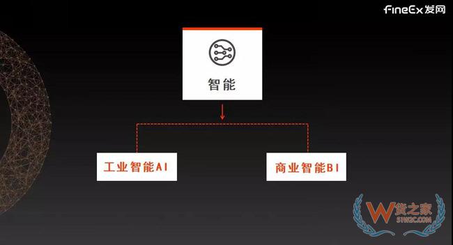 供應(yīng)鏈重度化將成母嬰零售新趨勢，發(fā)網(wǎng)“以輕構(gòu)重”幫助品牌打造云供應(yīng)鏈！貨之家