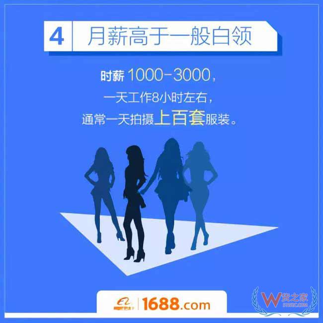 跨境電商平臺：洋模平均18歲，來華三個(gè)月回國買房-貨之家