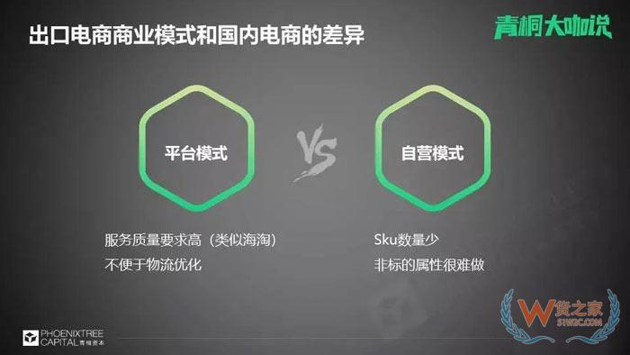 國(guó)內(nèi)電商流量已面臨難題，出口電商的關(guān)鍵是什么？貨之家