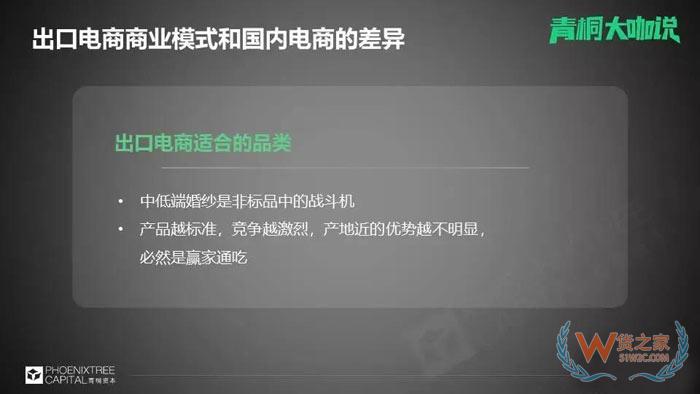國(guó)內(nèi)電商流量已面臨難題，出口電商的關(guān)鍵是什么？貨之家