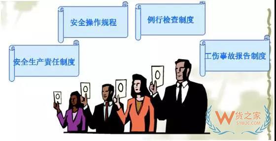 你的倉庫安全嗎？倉庫安全管理培訓(xùn)-貨之家