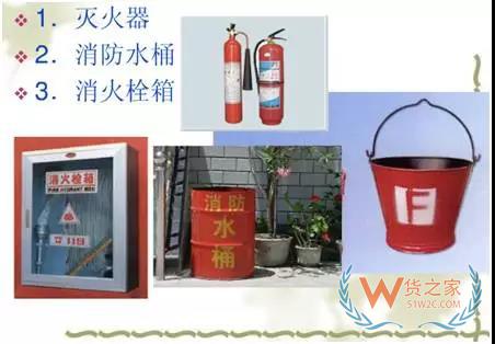 你的倉庫安全嗎？倉庫安全管理培訓(xùn)-貨之家