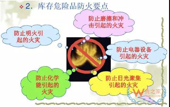 你的倉庫安全嗎？倉庫安全管理培訓(xùn)-貨之家