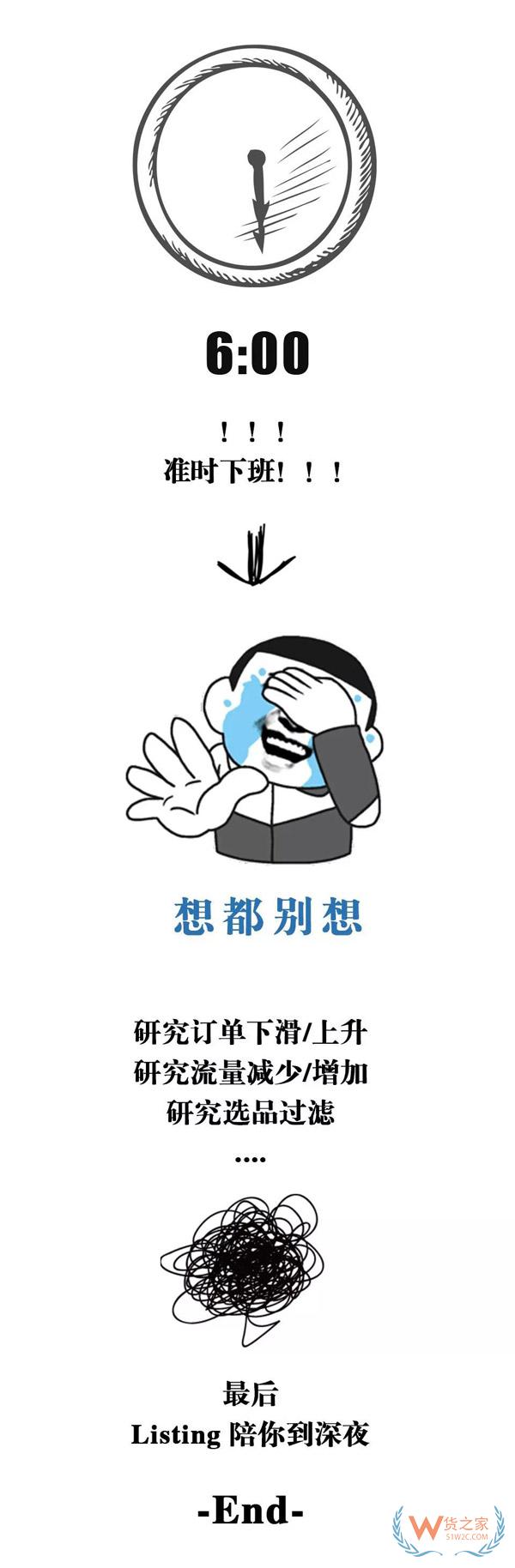 跨境電商行業(yè)一份數(shù)據(jù)曝光了跨境電商從業(yè)者每天的工作時(shí)長(zhǎng)，你怎么看？貨之家