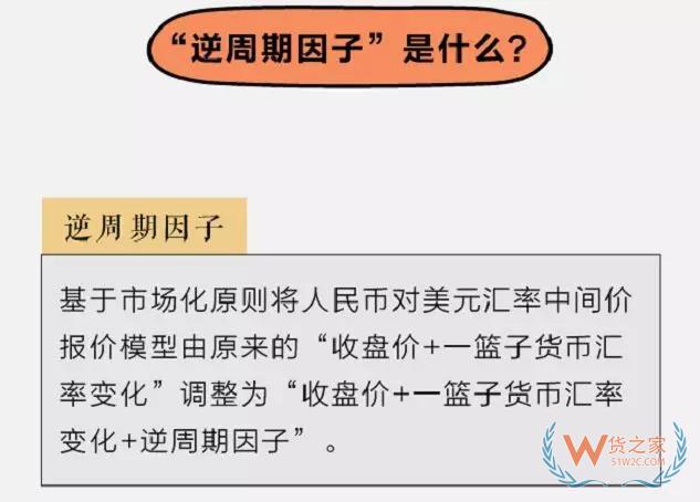 剛剛，美國(guó)給農(nóng)民提供47億美元已彌補(bǔ)關(guān)稅影響，而人民幣開(kāi)始升值??！貨之家