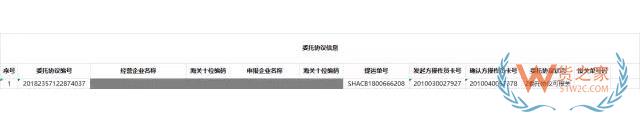 再見，紙質代理報關委托書！深圳海關關于代理報關有關事項的公告-貨之家