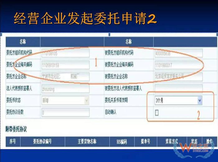 再見，紙質代理報關委托書！深圳海關關于代理報關有關事項的公告-貨之家