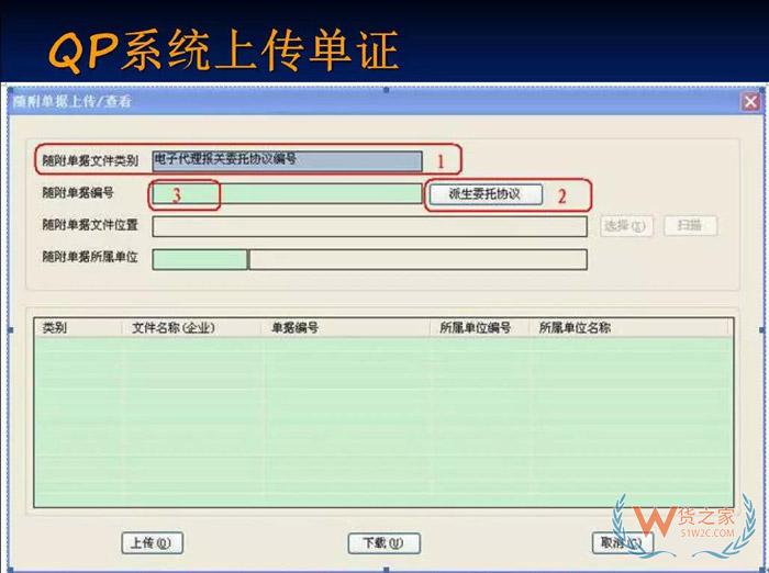 再見，紙質代理報關委托書！深圳海關關于代理報關有關事項的公告-貨之家
