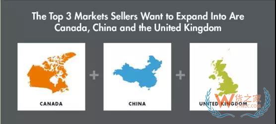 8張圖帶你讀懂2018全球電商賣家發(fā)展趨勢(shì)-貨之家