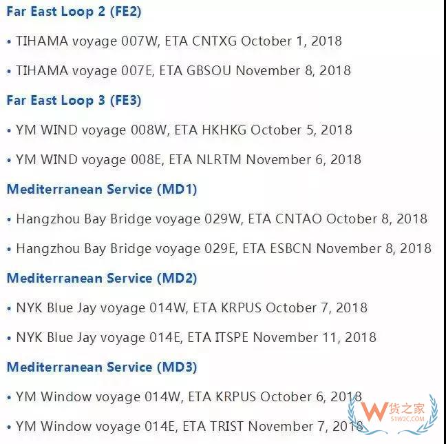 國慶之際，各大船公司發(fā)布停航跳港通知！再現(xiàn)運(yùn)價(jià)上漲、爆倉缺柜！貨之家