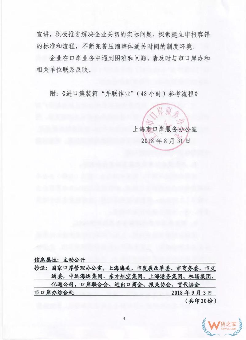貨代、關務注意！上海海關全面推行提前申報，不能提前的需到港即報！貨之家