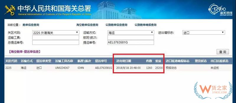 貨代、關務注意！上海海關全面推行提前申報，不能提前的需到港即報！貨之家