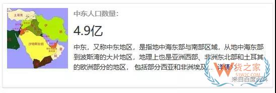 一帶一路背景下的中東電商市場，有什么商機(jī)？貨之家