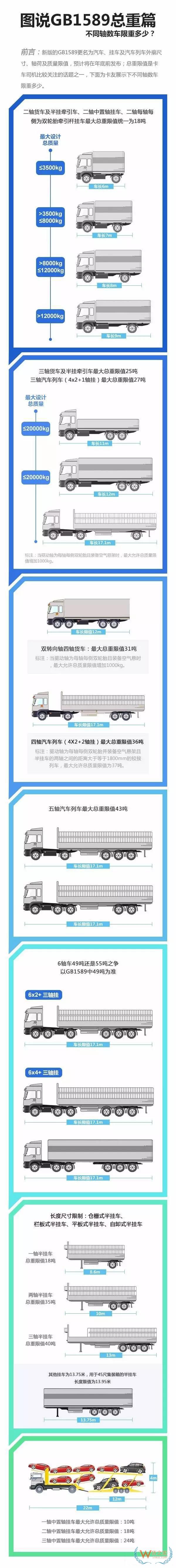 如何提高運(yùn)輸各環(huán)節(jié)效率以達(dá)到控制物流成本的目的？貨之家