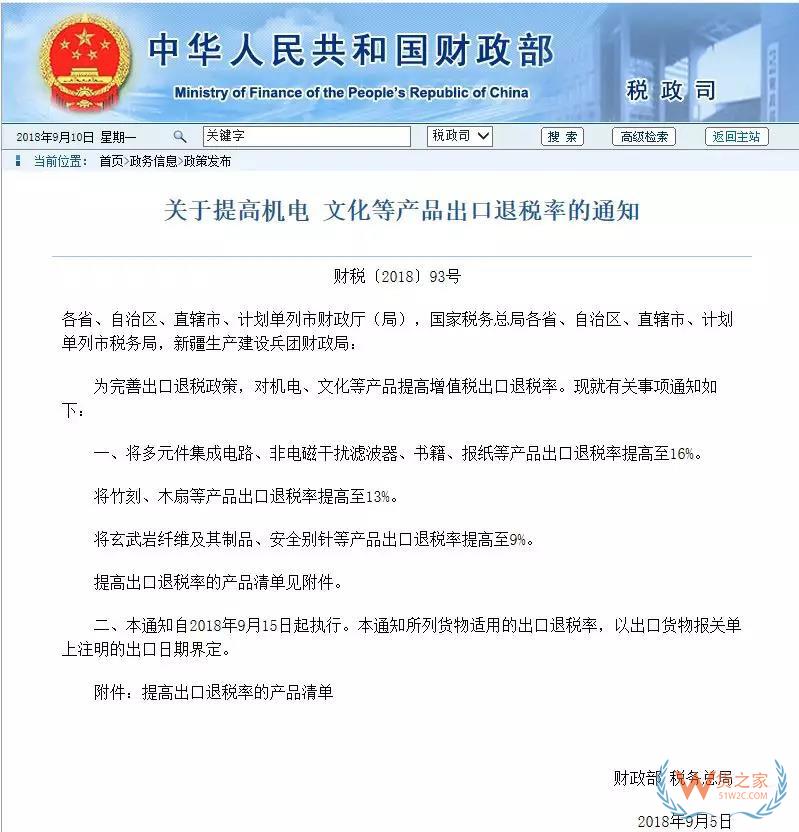 重大福利！397項商品出口退稅率大幅提高國家大幅提高397類商品出口退稅率，最高至16%！外貿企業(yè)獲雪中送炭！貨之家