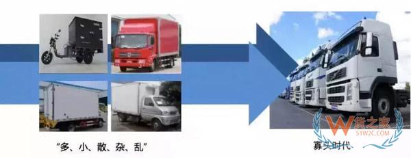 新零售時代，城市物流配送的出路在哪里?貨之家