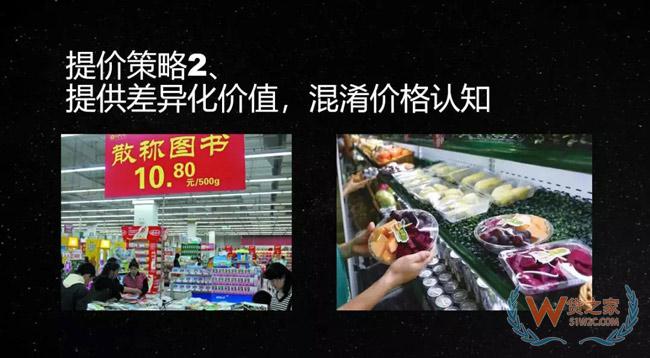 為什么你做電商不賺錢？貨之家
