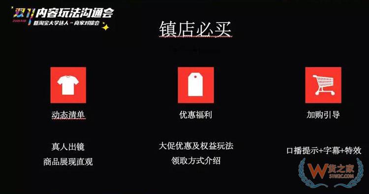 電商雙11內(nèi)容玩法大全：雙11微淘、有好貨、直播、短視頻超全攻略-貨之家