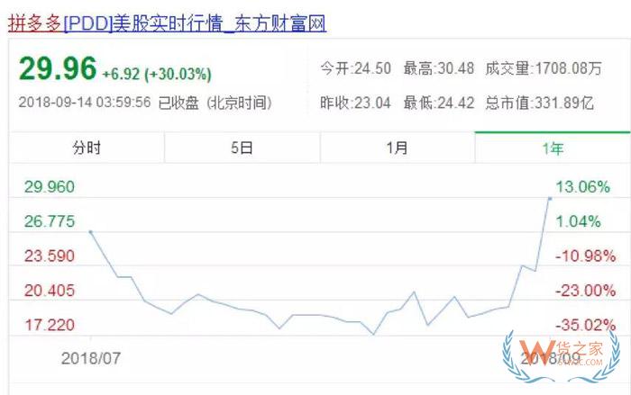 拼多多劣質(zhì)紙尿褲黑工廠背后：原以為只是造假，沒想到是害人-貨之家