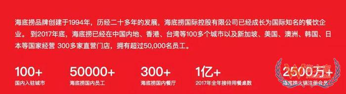 市值超千億！學(xué)不會(huì)的海底撈究竟有什么秘密？貨之家