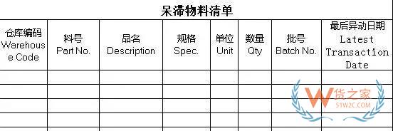 倉(cāng)庫(kù)呆滯物料處理方法-貨之家