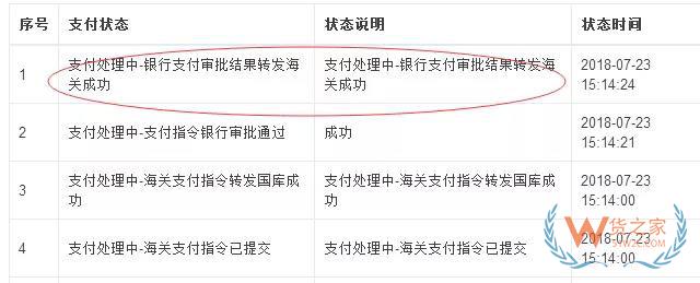 海關新稅費支付系統(tǒng)簽約、支付、打印30個常見問題解答-貨之家