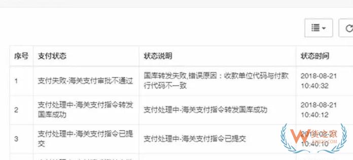 海關新稅費支付系統(tǒng)簽約、支付、打印30個常見問題解答-貨之家