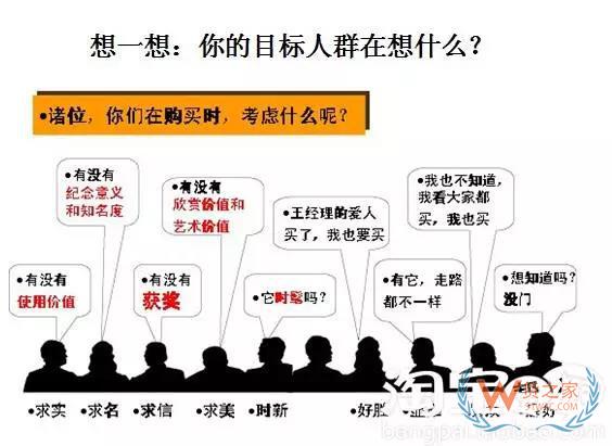 電商平臺(tái)如何重新定義目標(biāo)用戶？貨之家