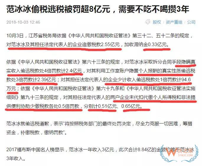 范冰冰偷稅逃稅被罰超8億元！跨境電商賣家需要看懂點什么？貨之家