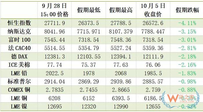 央行宣布降準，將釋放7500億資金！對貨幣政策取向、匯率有何影響？