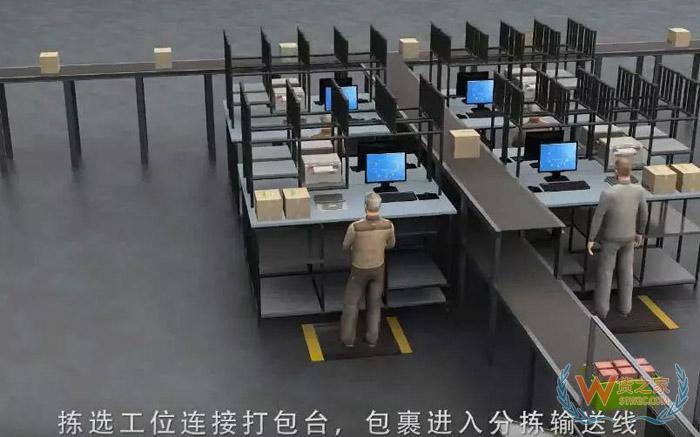 Geek+曝光全自動化倉庫：未來倉庫就在眼前-貨之家