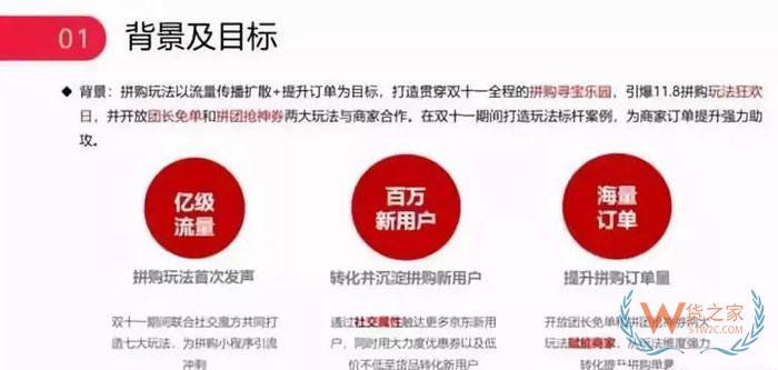 天貓、京東、蘇寧、拼多多雙11狂歡的流量大戰(zhàn)-貨之家