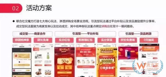 天貓、京東、蘇寧、拼多多雙11狂歡的流量大戰(zhàn)-貨之家
