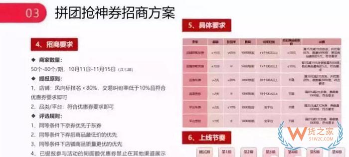 天貓、京東、蘇寧、拼多多雙11狂歡的流量大戰(zhàn)-貨之家