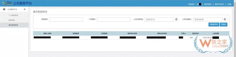 跨境電商個(gè)人額度查詢？查查你的跨境電商個(gè)人額度用了多少！貨之家