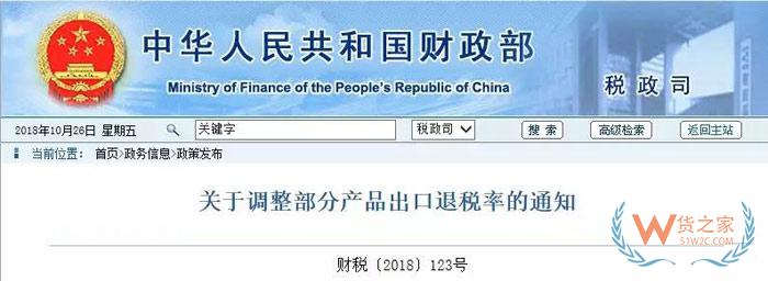 外貿(mào)出口再迎利好，剛剛1172種出口商品出口退稅再獲提高 （附完整清單）貨之家