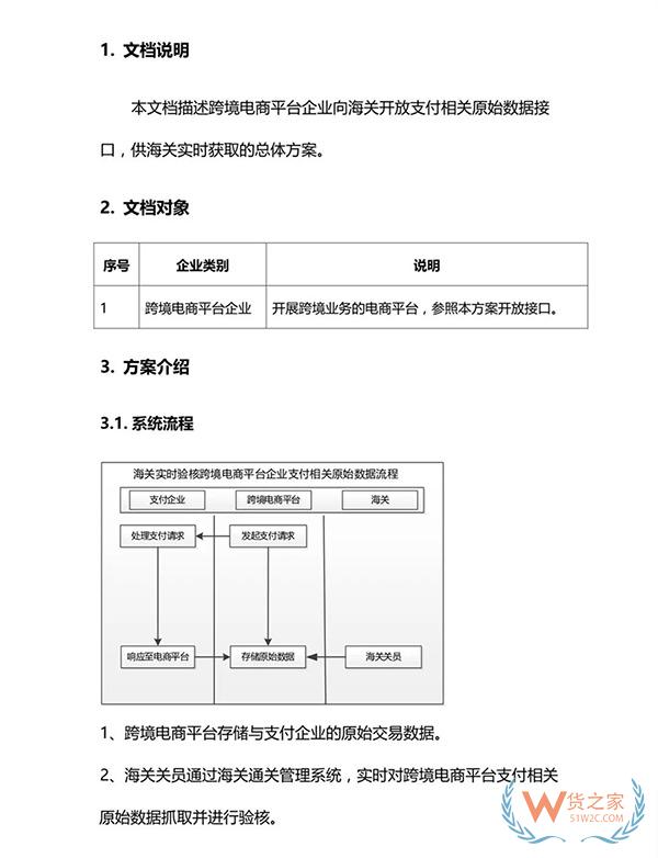 重磅！跨境電商虛假交易將無處藏身，2019年起海關(guān)要求實(shí)時(shí)獲取原始支付數(shù)據(jù)！貨之家