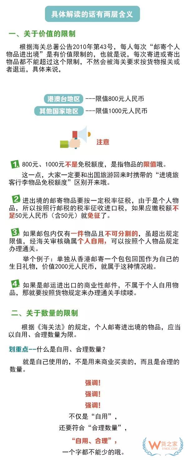 進(jìn)出境郵寄物品海關(guān)通關(guān)政策你知道嗎？貨之家