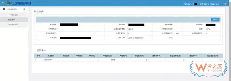 剁手節(jié)剛過，快來查查你的跨境電商個人額度用了多少！貨之家