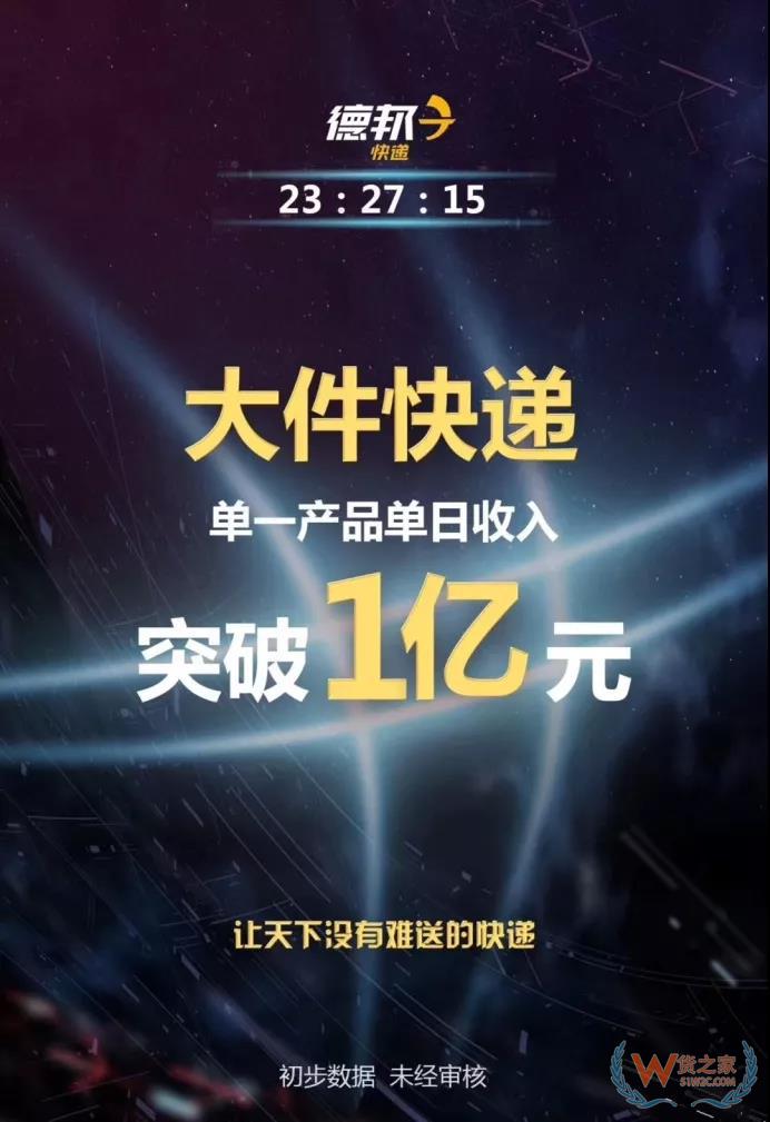 全民快遞時代，哪個快遞才是你的菜？貨之家