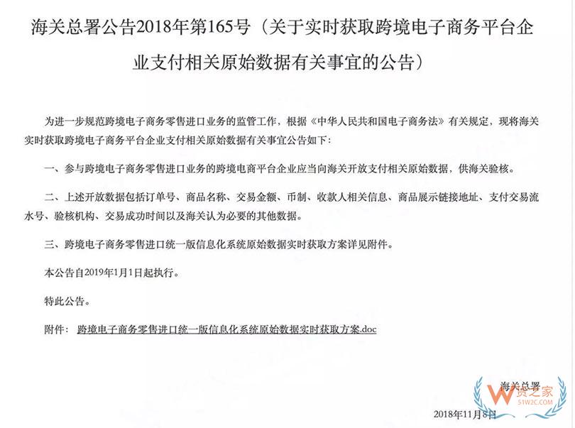跨境進口需向海關(guān)開放支付相關(guān)原始數(shù)據(jù)-貨之家