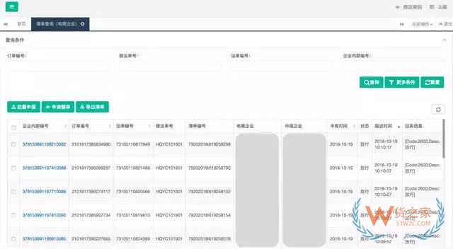 跨境電商如何清關(guān)？保稅模式與直郵模式有何區(qū)別—貨之家